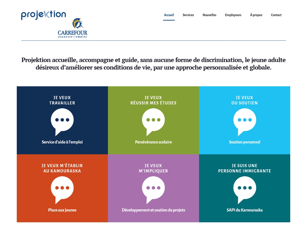 Projektion-capture écran